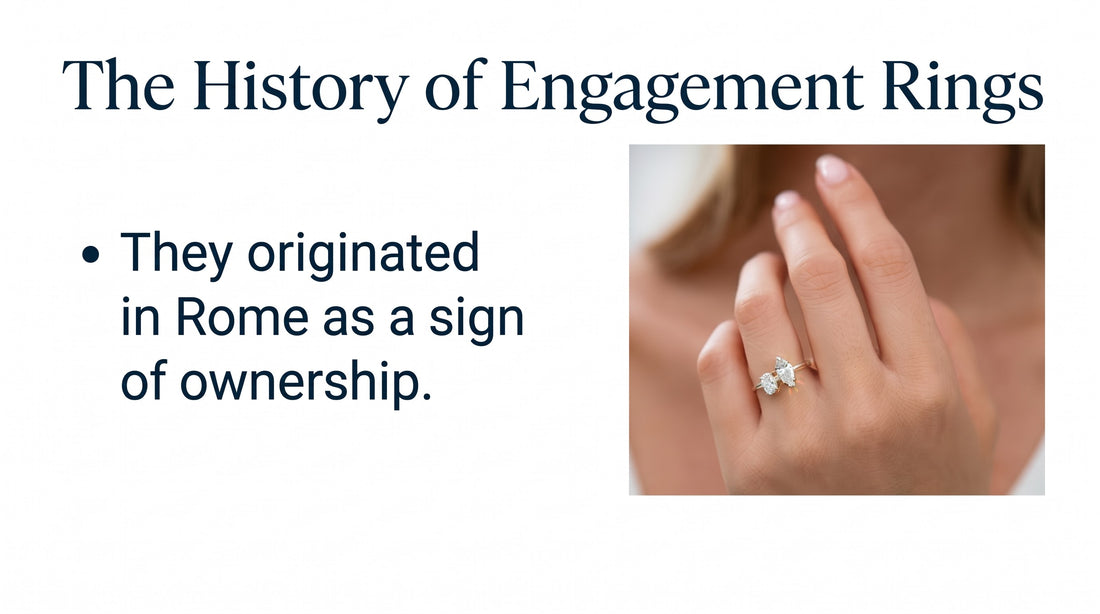 The History of Engagement Rings: From Ancient Rome to Today