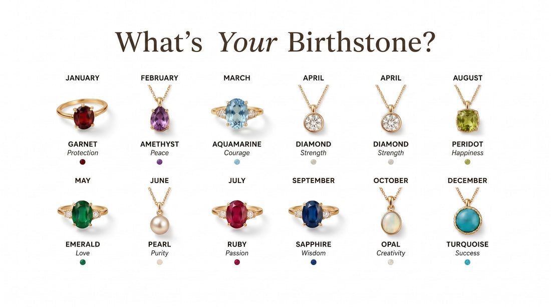The Best Diamond Gifts for Birthdays: A Month-by-Month Guide