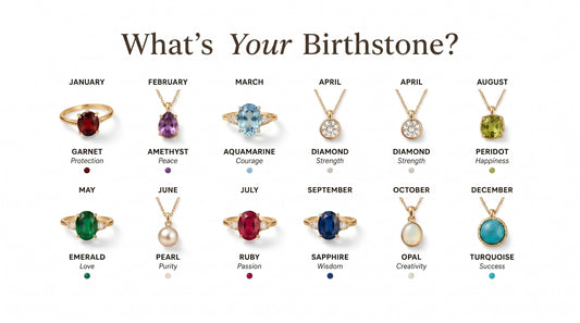 The Best Diamond Gifts for Birthdays: A Month-by-Month Guide