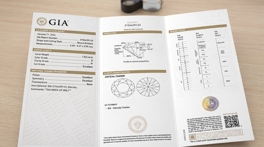 Diamond Certification Guide: GIA vs IGI vs AGS