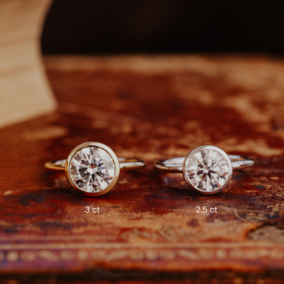 The Bailey Round Solitaire Ring