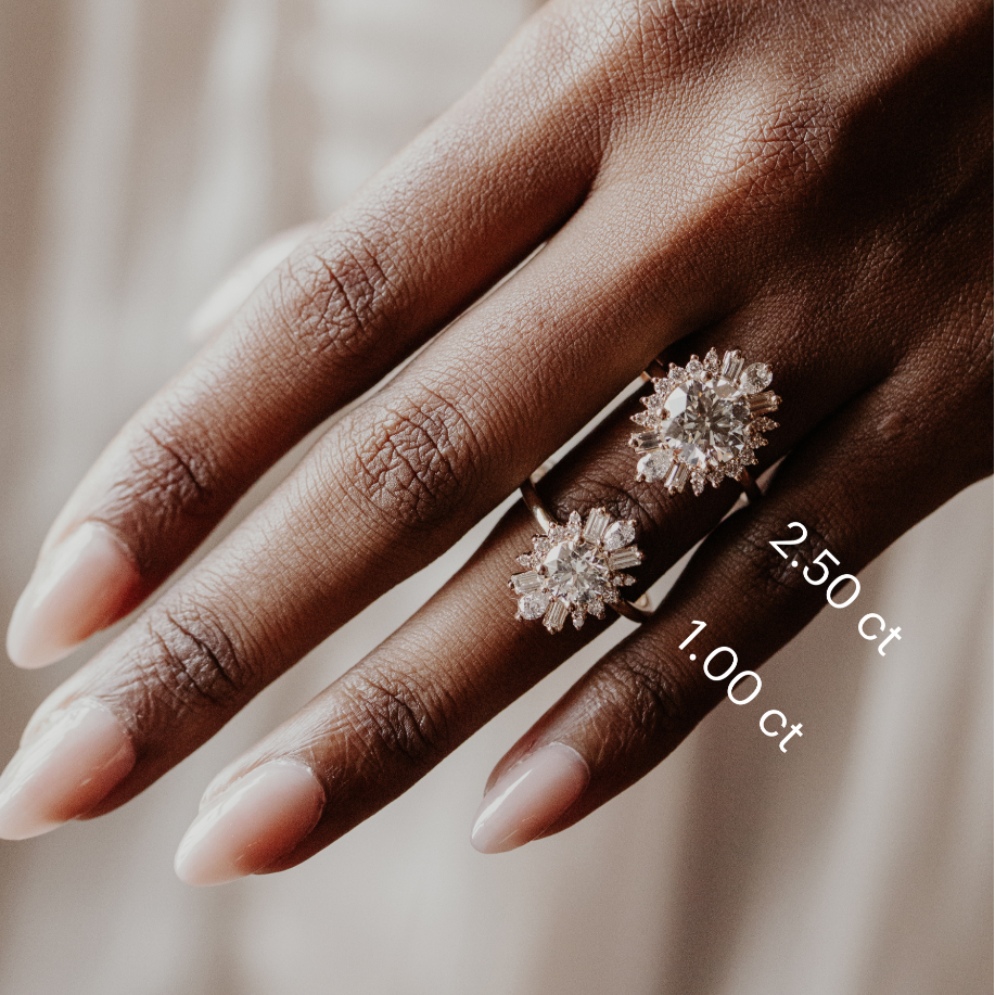 The Celeste Round Ring