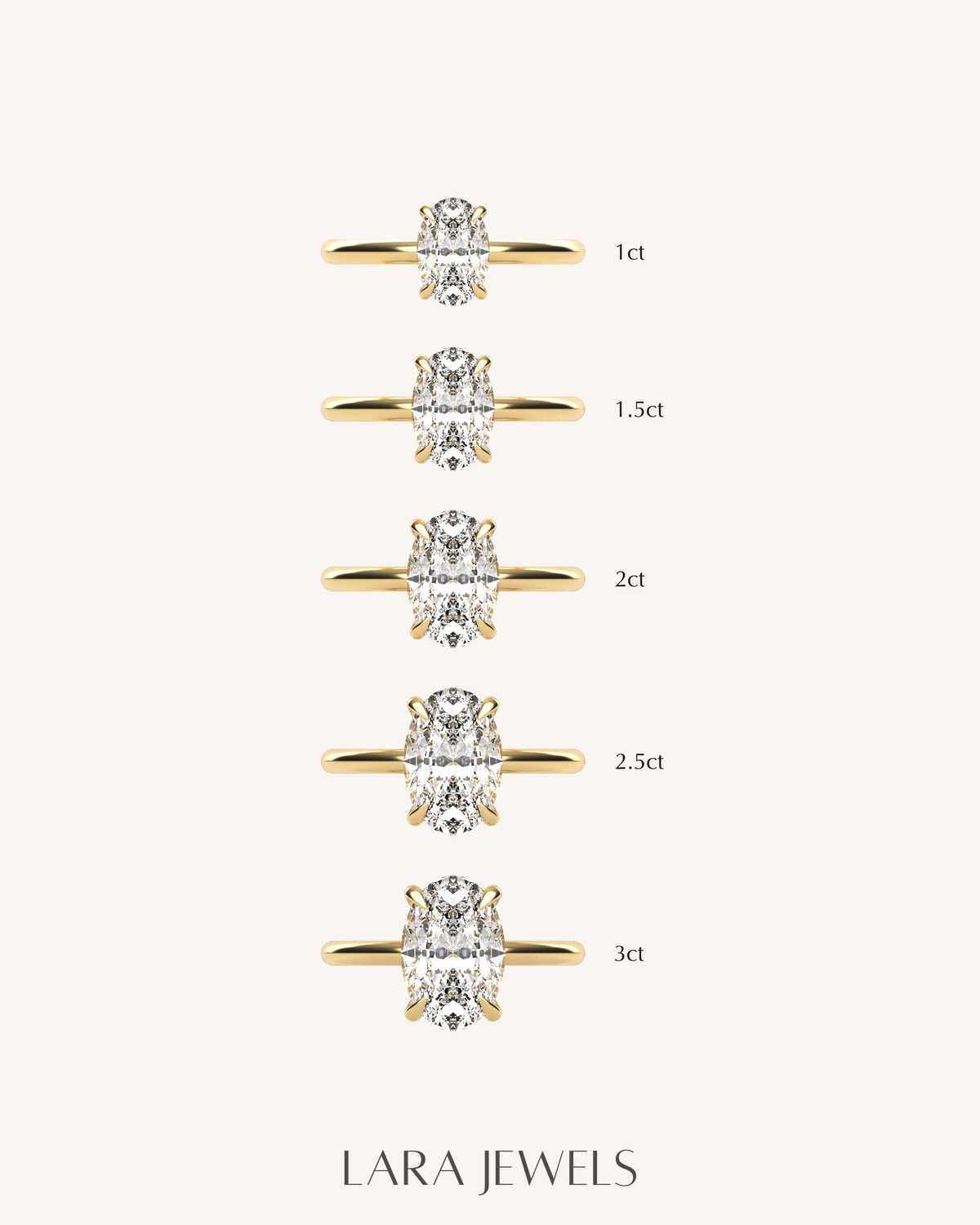 1.0-4.0 CT Oval Lab Grown Diamond Solitaire Engagement Ring