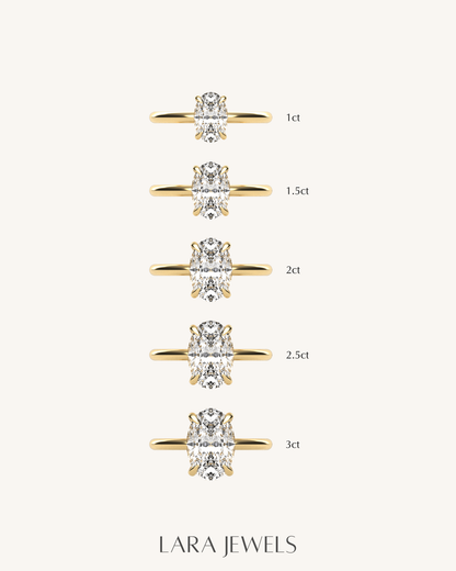 1.0-4.0 CT Oval Lab Grown Diamond Solitaire Engagement Ring