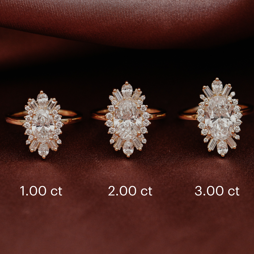 The Celeste Oval Ring